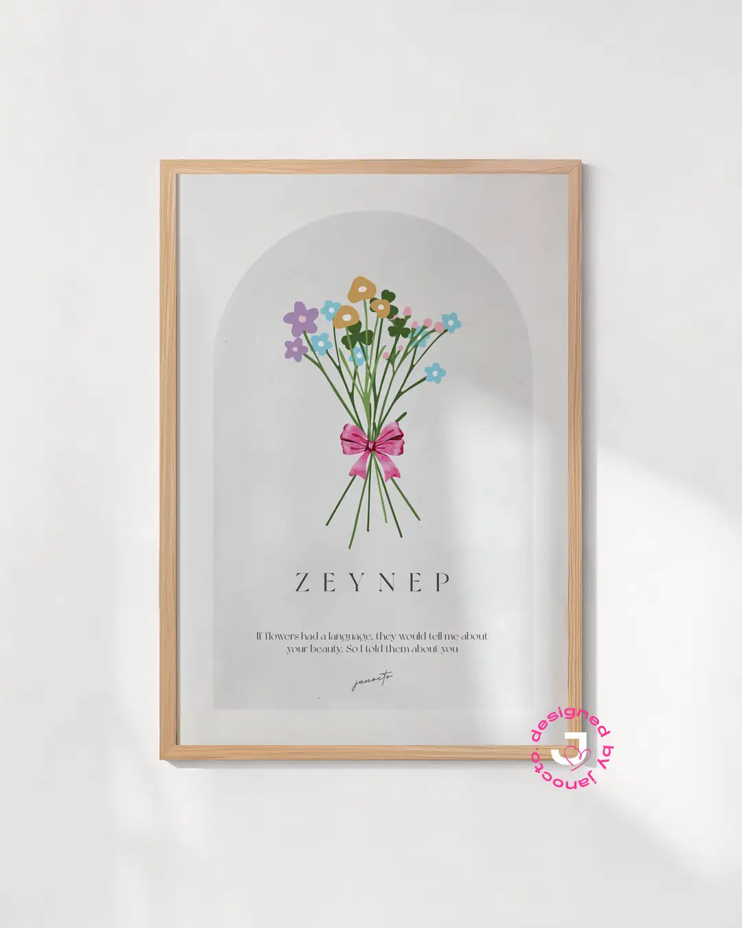 flower ページ Flower Language Çiçek Dili | Kişiye Özel Çerçevesiz Poster