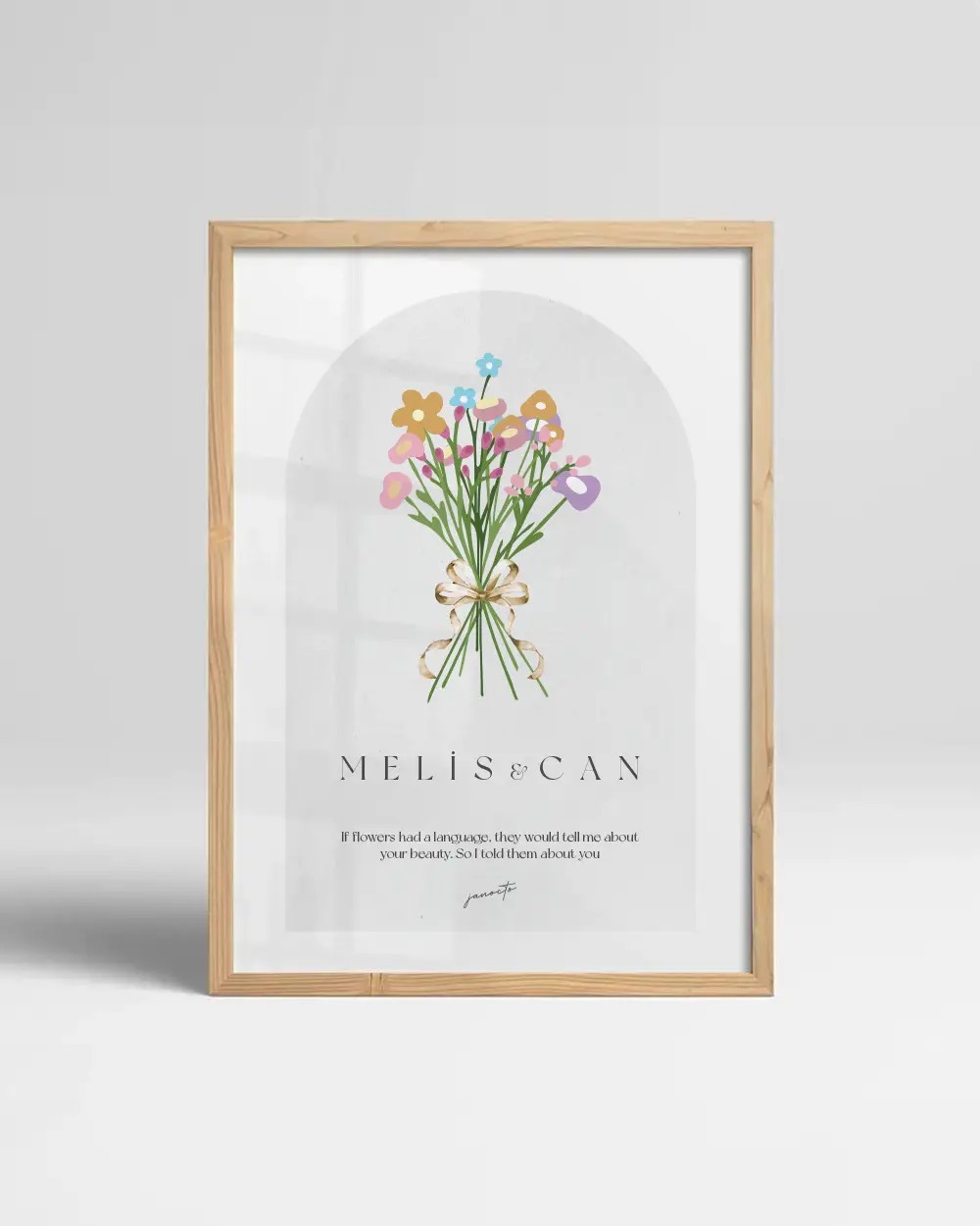 Flower Language Çiçek Dili | Kişiye Özel Çerçevesiz Poster