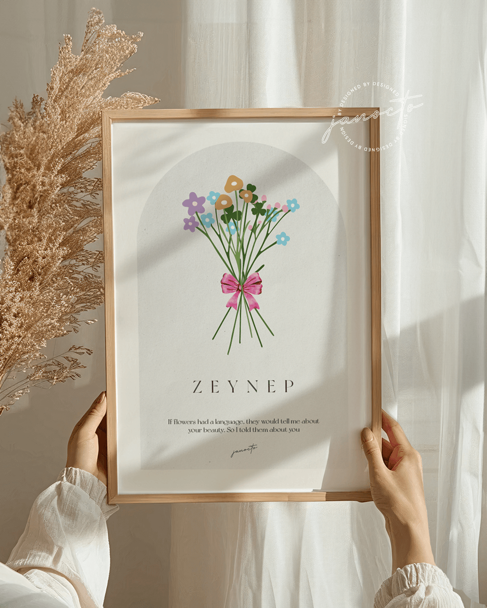 Flower Language Kişiye Özel Çiçek Dili Posteri