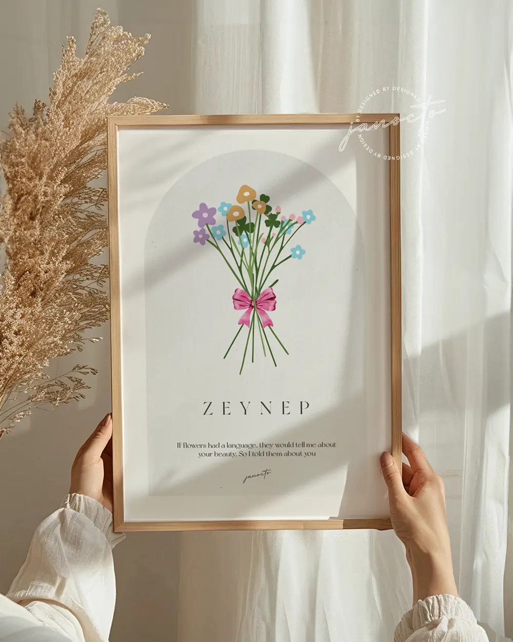 Flower Language Çiçek Dili | Kişiye Özel Çerçevesiz Poster