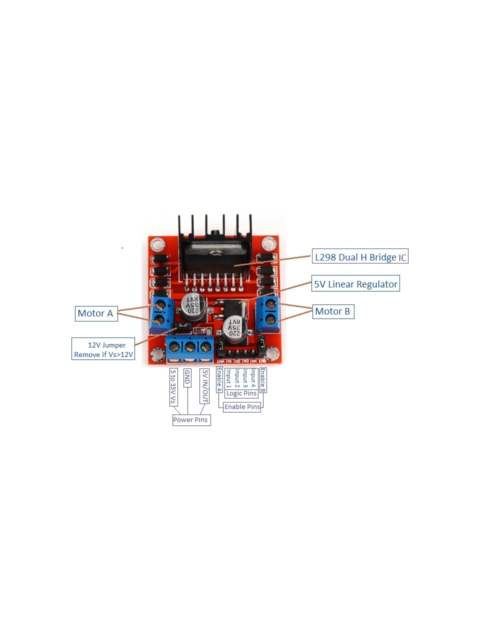 L298N Voltaj Regulatörlü Çift Motor Sürücü Kartı