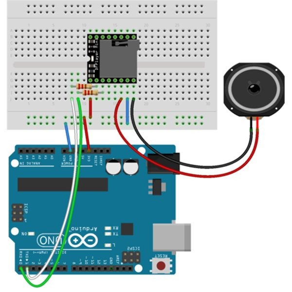 Dfplayer Mini Mp3 Oynatıcı Modülü