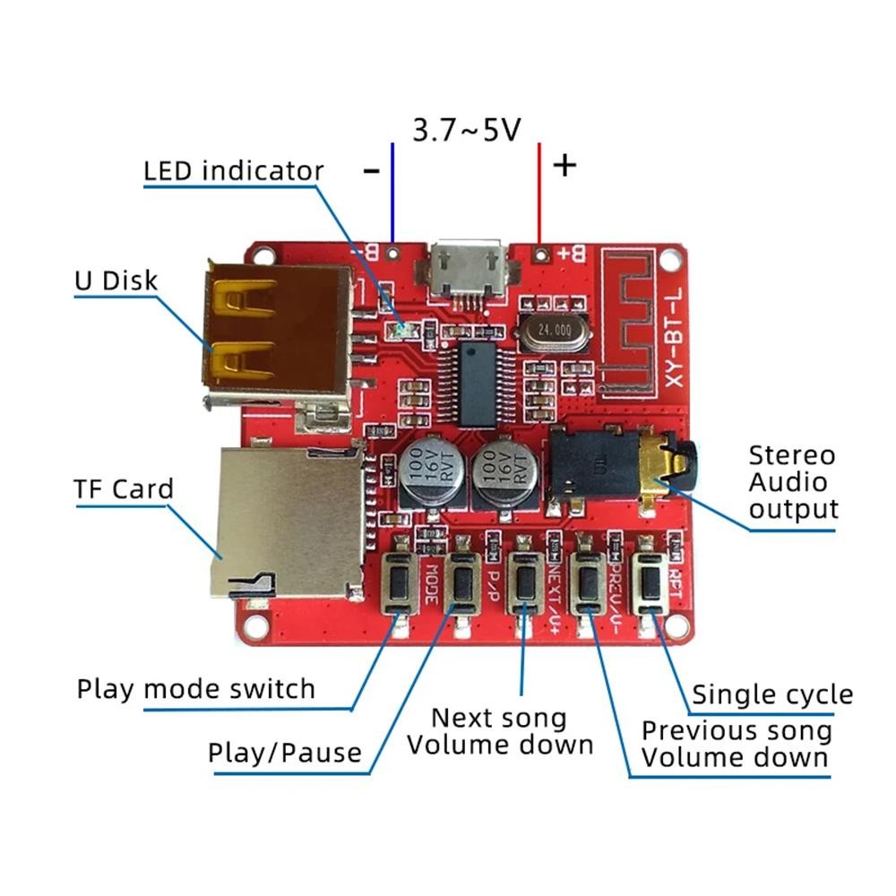 Bluetooth MP3 Modülü (SD Kart Girişi, USB 2.0)