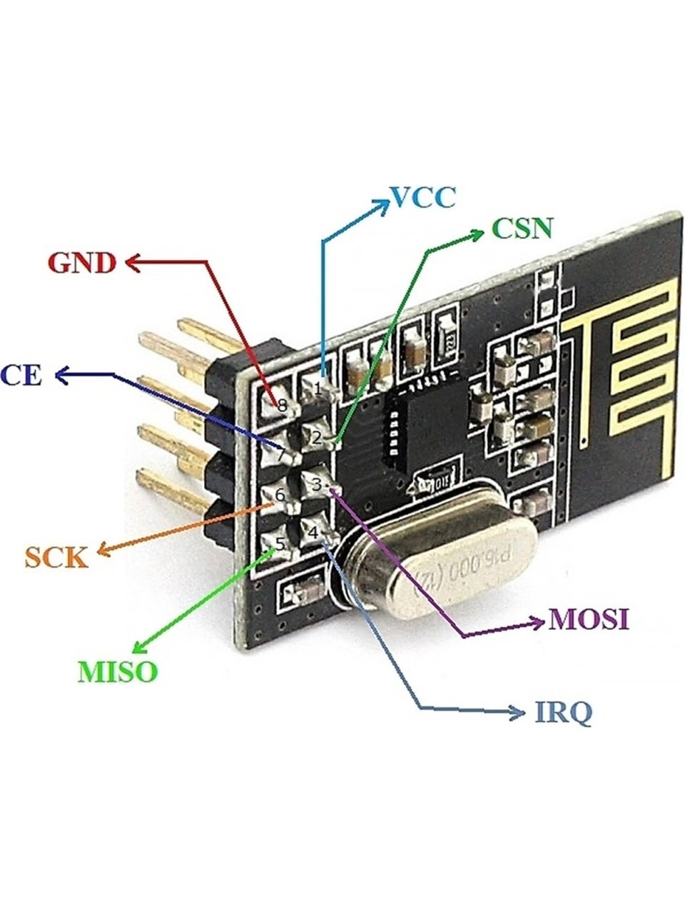 Wireless NRF24L01 2.4GHz Transceiver Modül - 2.4GHz Alıcı Verici Modül