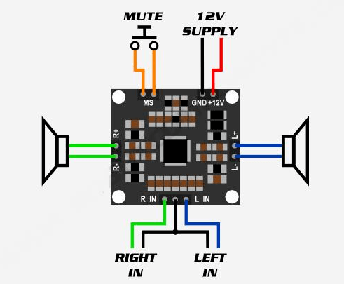 2x15W Amplifikatör Devresi 15W stereo PAM8610 Anfi - Amfi Ses Yükseltici