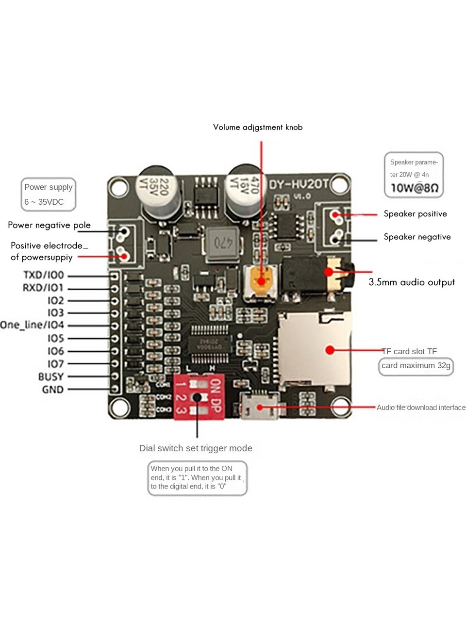 DY-HV20T Ses Çalma MP3 Modül