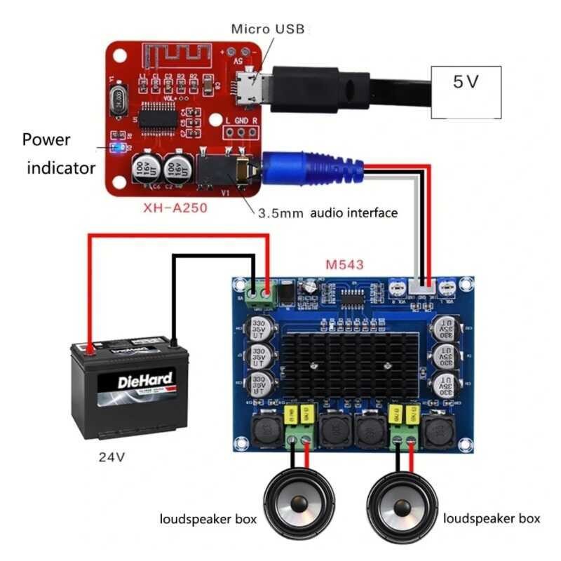 XH-A250 MP3 Bluetooth 4.1- Kablosuz Stereo Müzik Modülü
