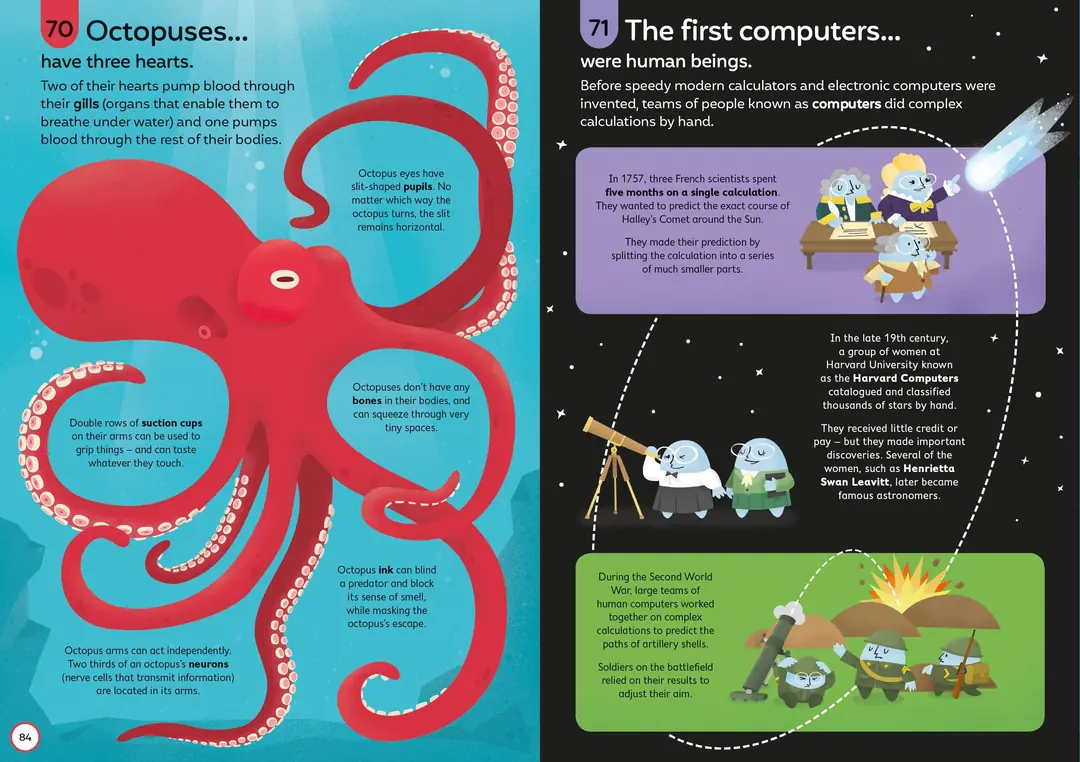 100 Things To Know About Science | Usborne | Çocuklar İçin