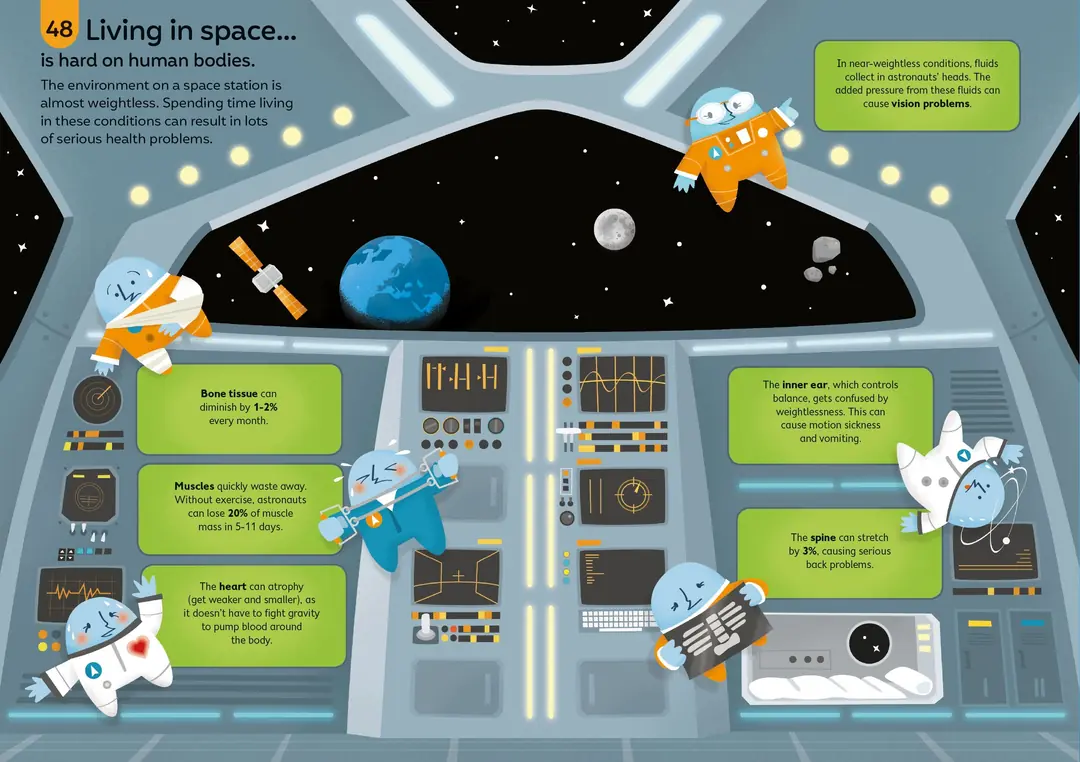 100 Things To Know About Science | Usborne | Çocuklar İçin