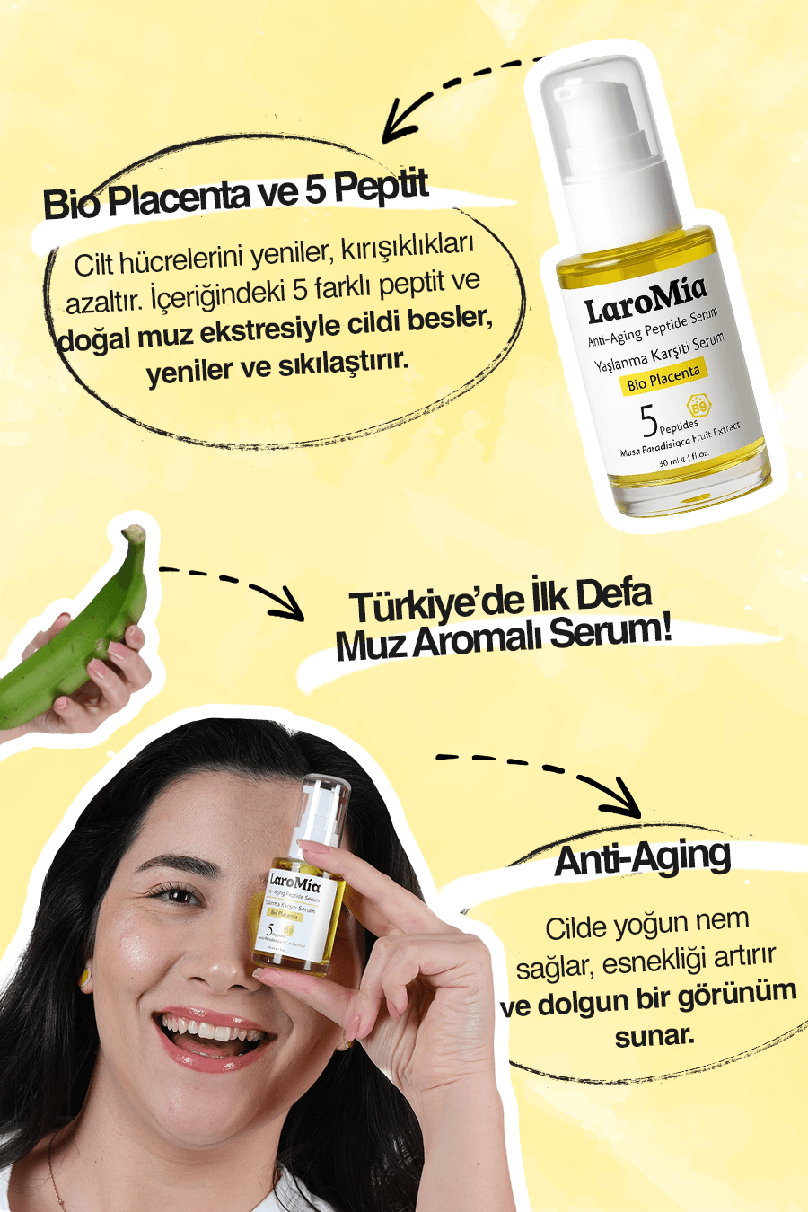 Yaşlanma Karşıtı Serum