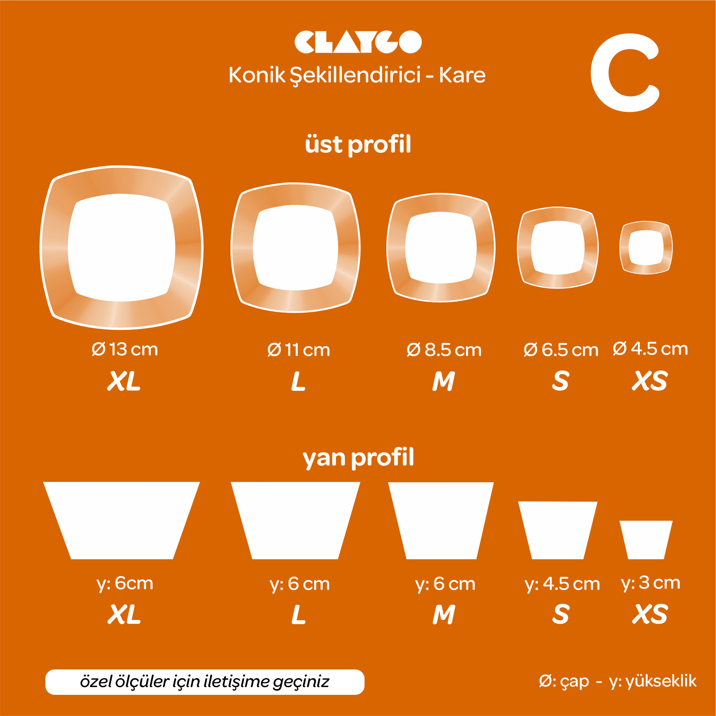 Konik Şekillendirici - Kare Modeli