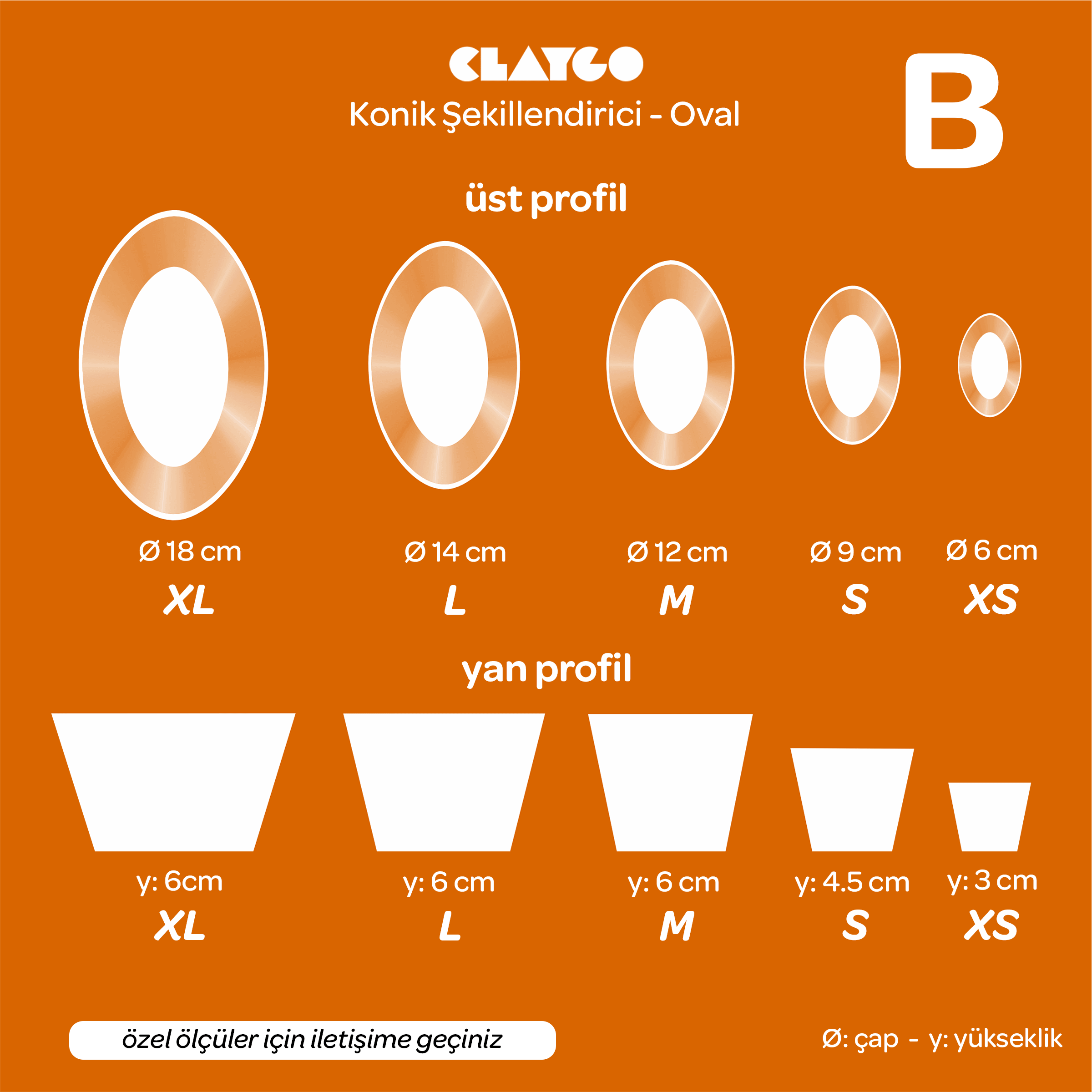 Konik Şekillendirici - Oval Modeli