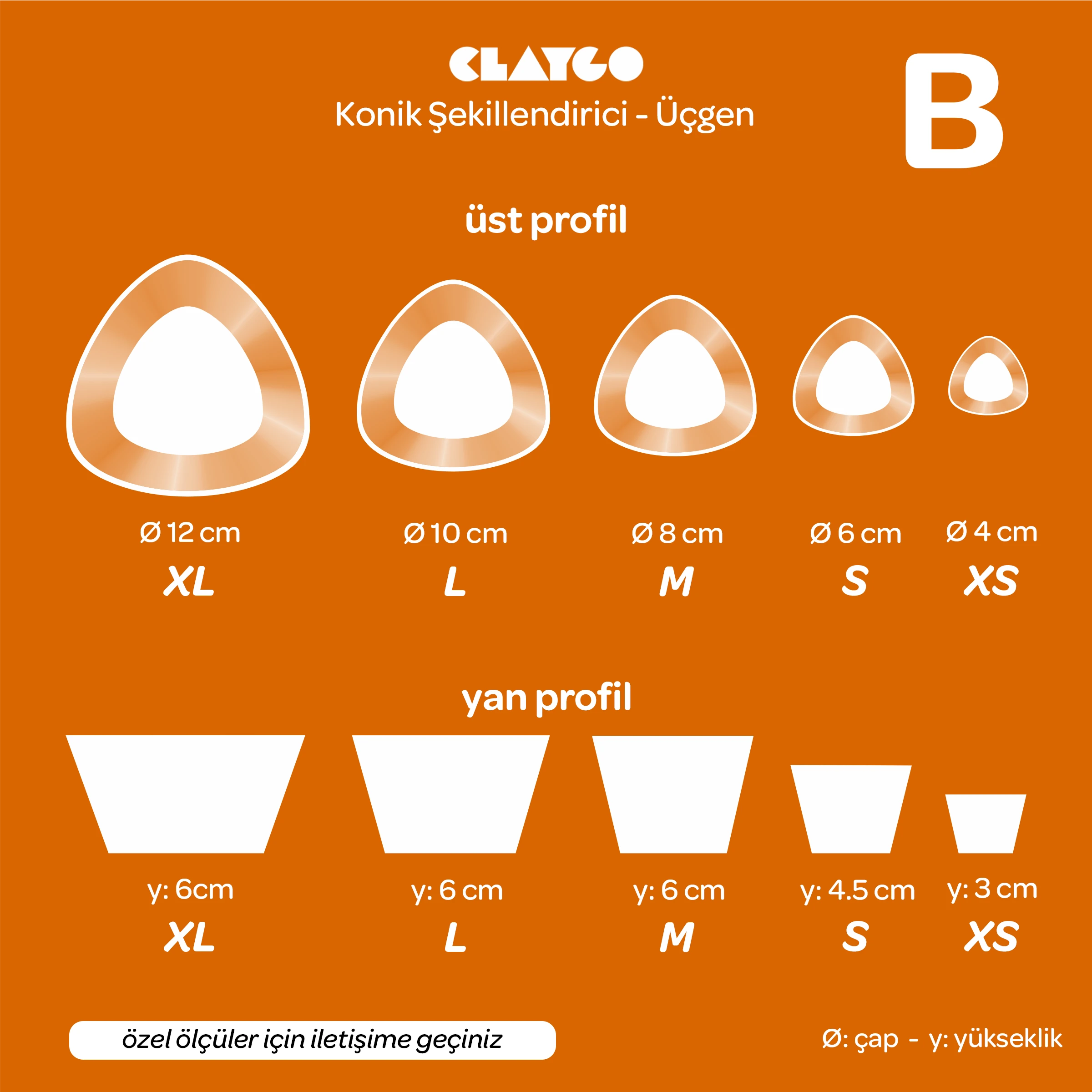 Konik Şekillendirici - Üçgen Modeli