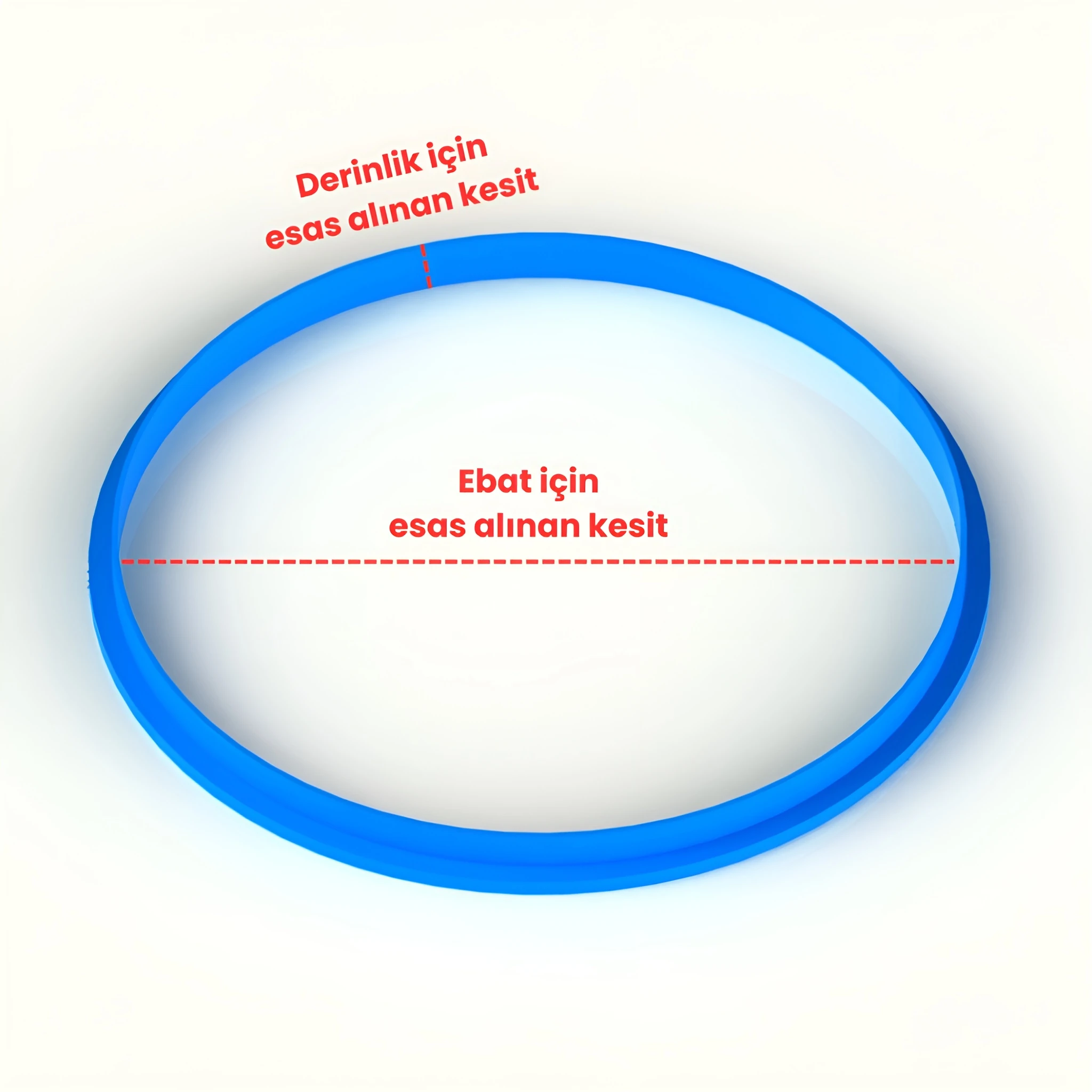 Geometrik Kesici - Daire