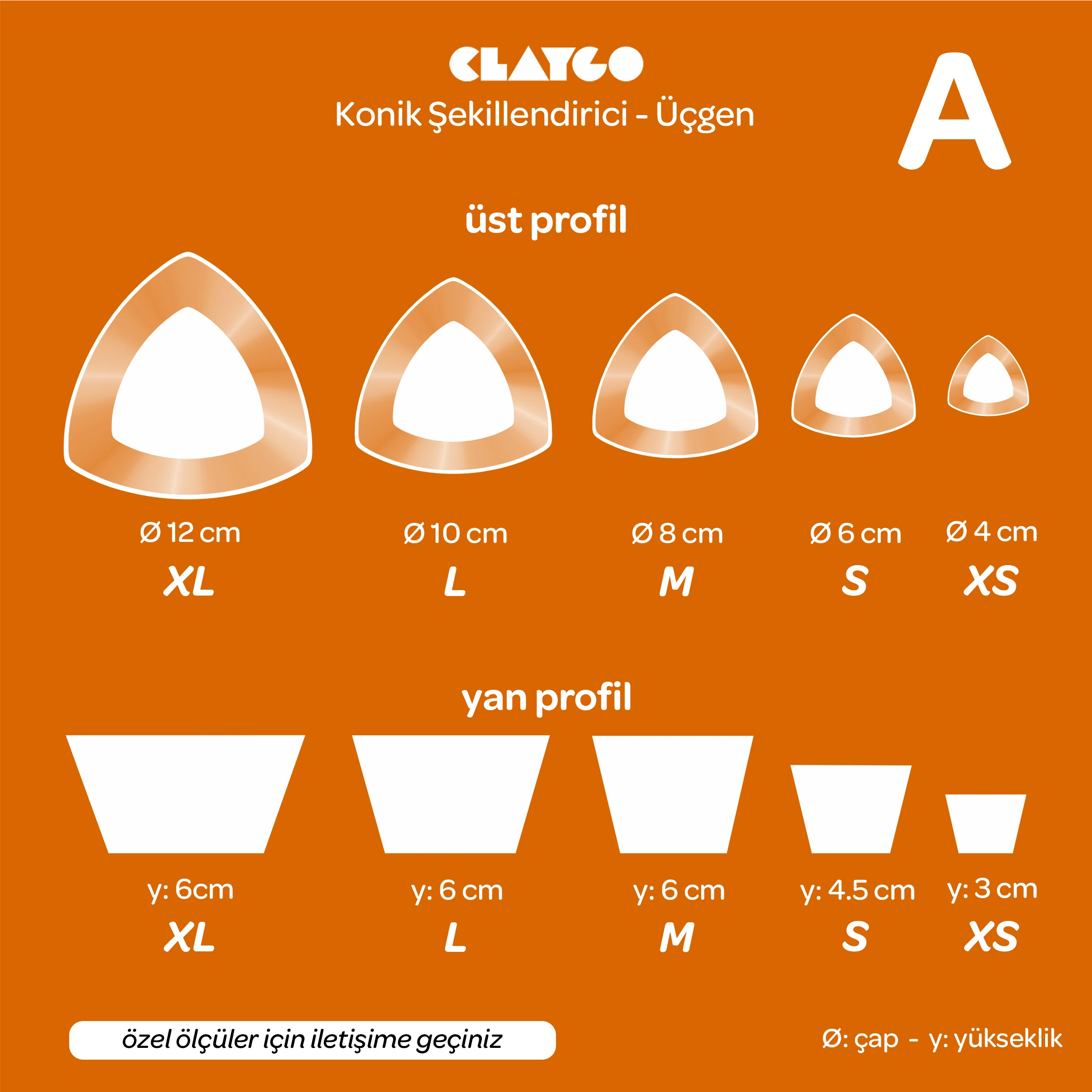 Konik Şekillendirici - Üçgen Modeli