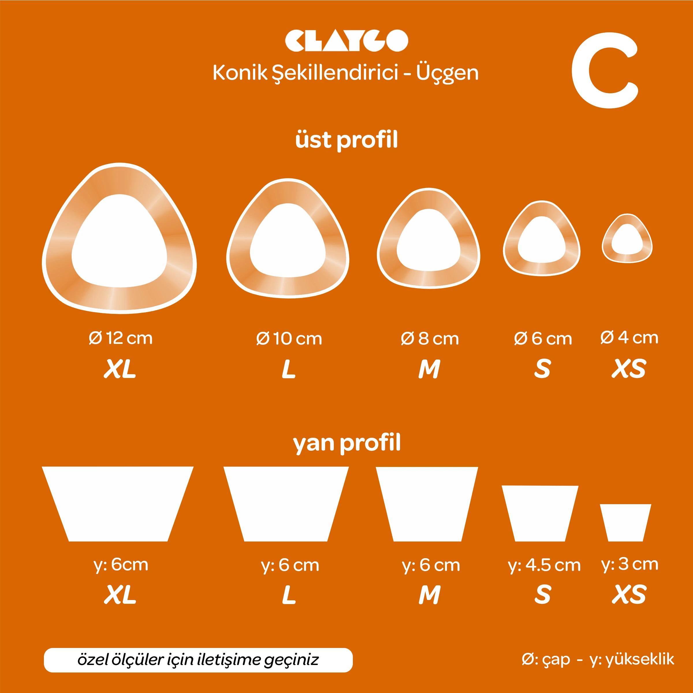 Konik Şekillendirici - Üçgen Modeli