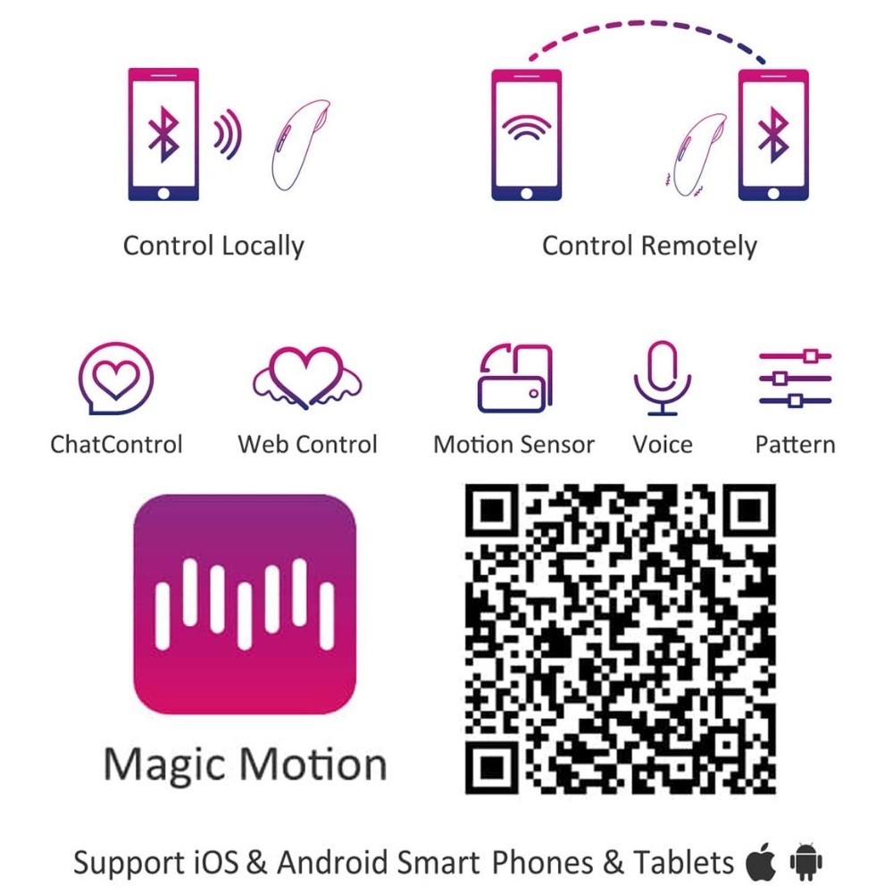 Magic Motion Lotos App Controlled Telefon Kontrollü Mini Ruj Vibratör