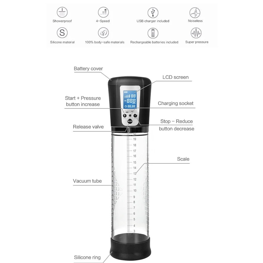 bAŞKa Canwin Male Passion Pump Reuseable Otomatik Penis Pompası