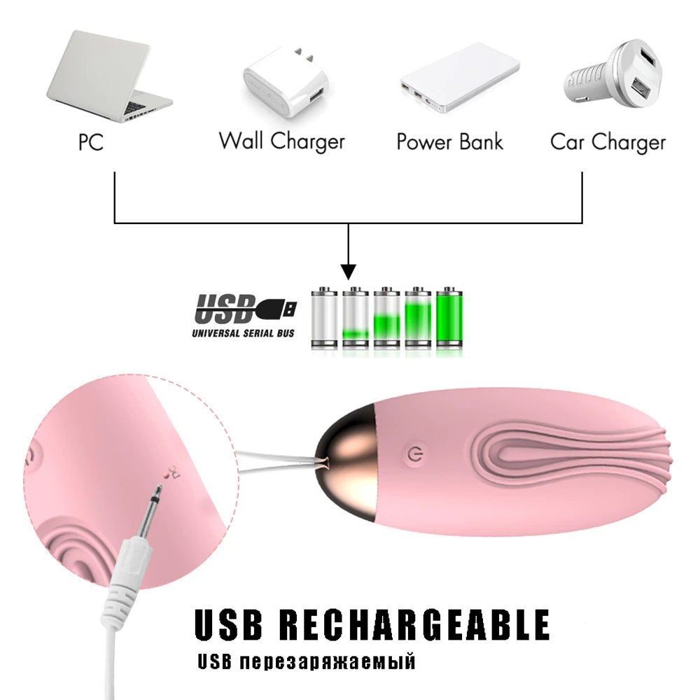 bAŞKa 10 Mode Vibration Giyilebilir Uzaktan Kumandalı Vibratör