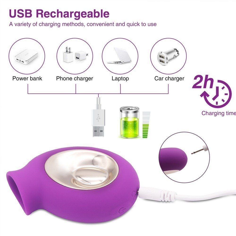 Shequ Sandy Sucking Emiş Güçlü Şarjlı Vibratör SQ-V10100