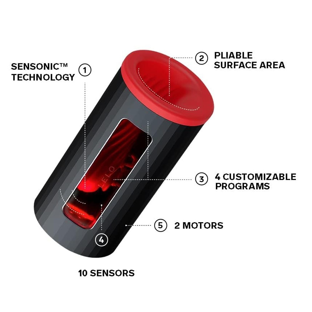 Lelo F1 V2 Masturbator Gun Metal Telefon Kontrol Masturbator