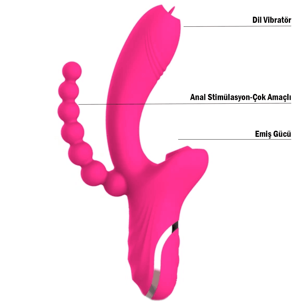 bAŞKa Sex Toys 3D Stimülasyon 3'in 1 Emme ve Dil Hareketli Vibratör
