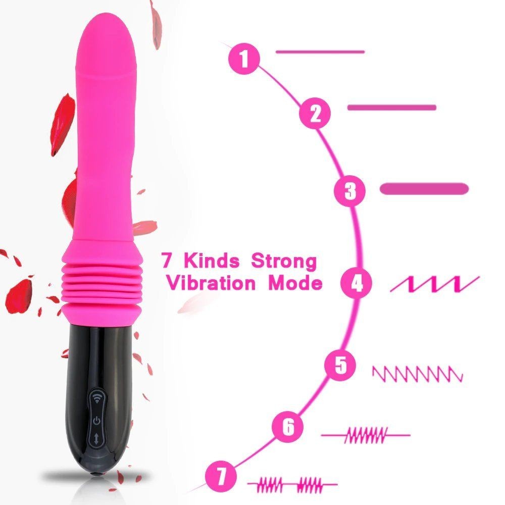 bAŞKa Vibes Yönü Ayarlanabilir İleri Geri Hareketli Thrusting Vibratör