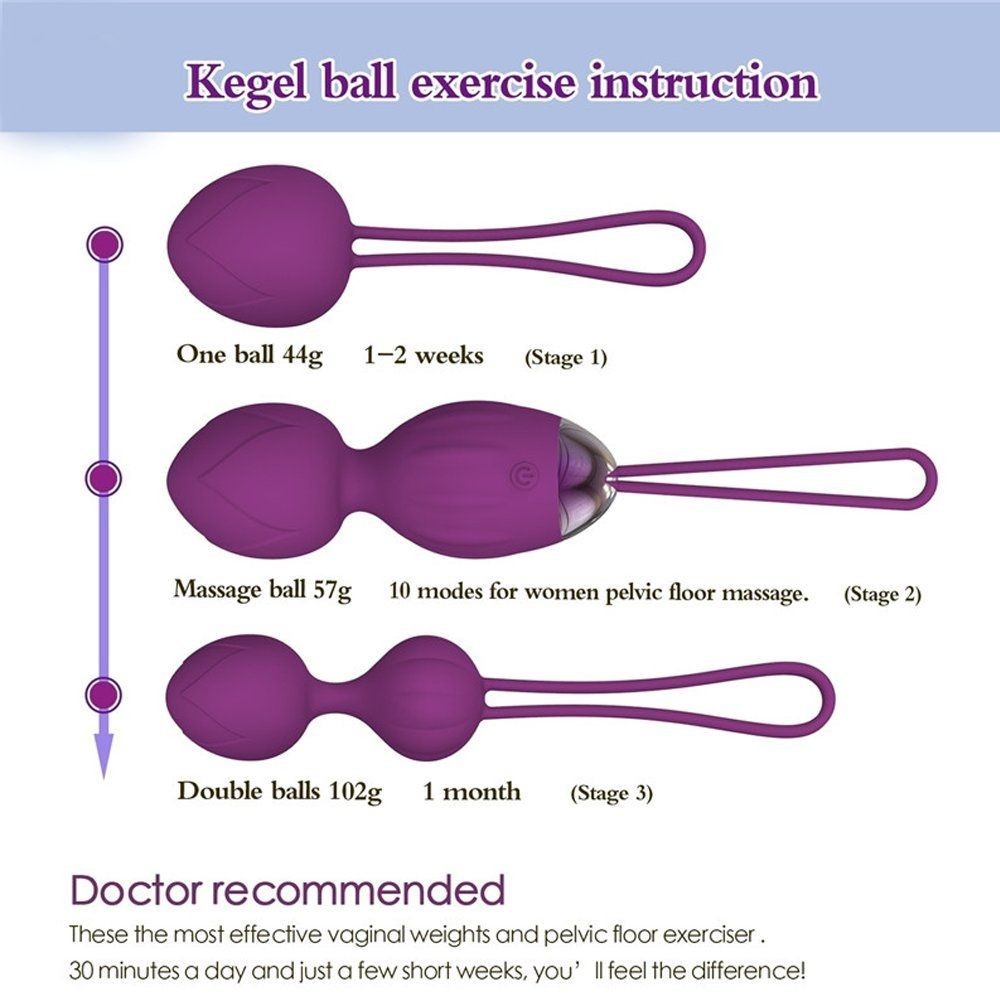 bAŞKa Exuis Kegel Balls Uzaktan Kumanda Kegel Vibratör Seti