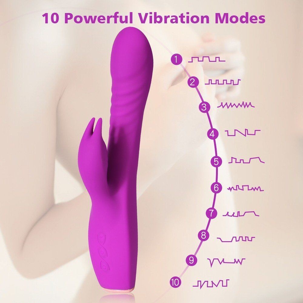 Shequ Riva 10 Fonksiyonlu Titreşimli G-Bölgesi ve Klitoris Rabbit Vibratör SQ-V10102