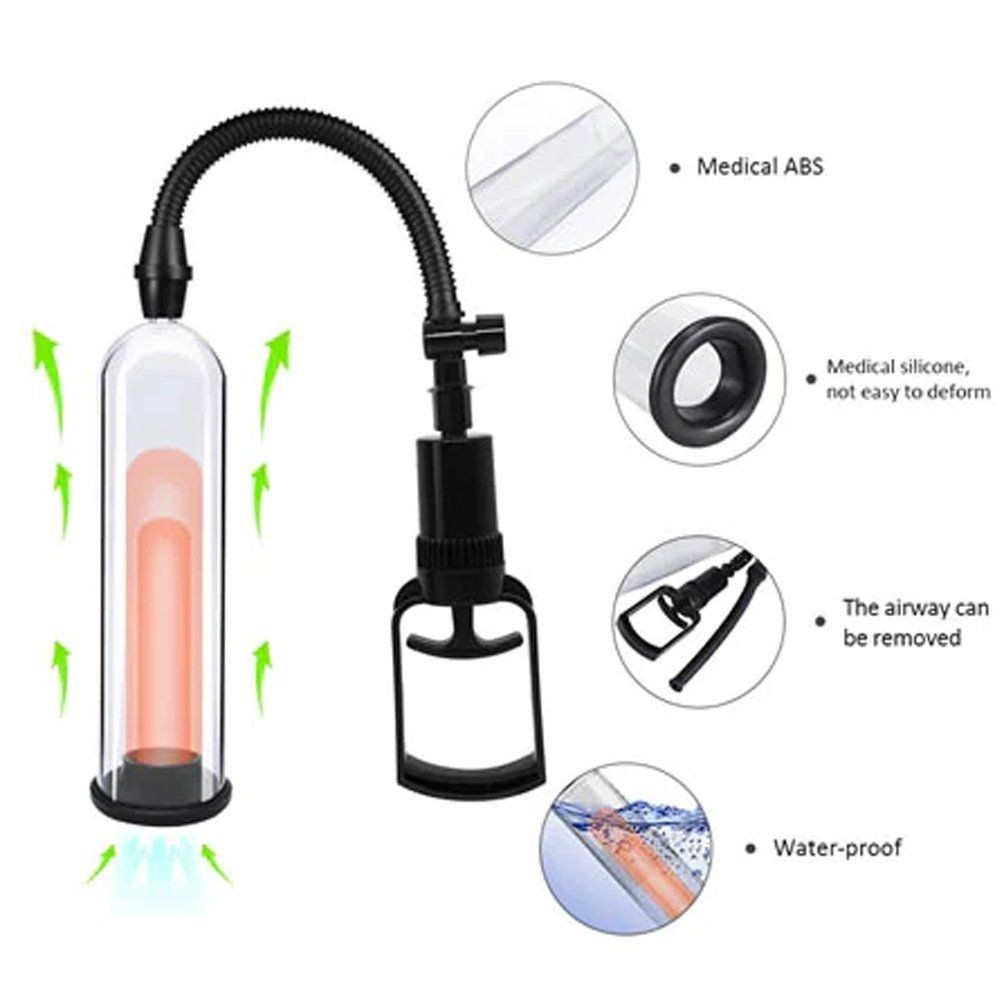 bAŞKa Men's Pump Small Tetik Mekanizmalı Penis Pompası