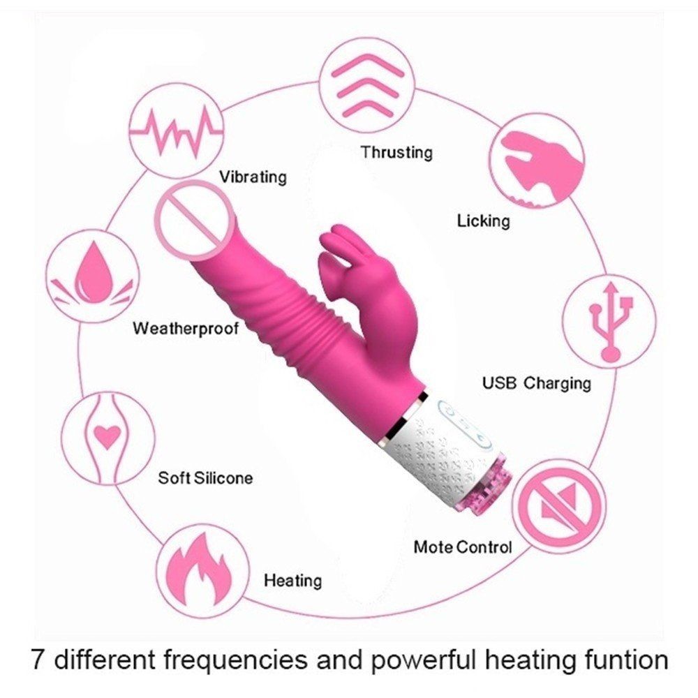 Dibe Sex Massager Hava Darbeli İleri Geri Hareketli Rabbit Vibratör