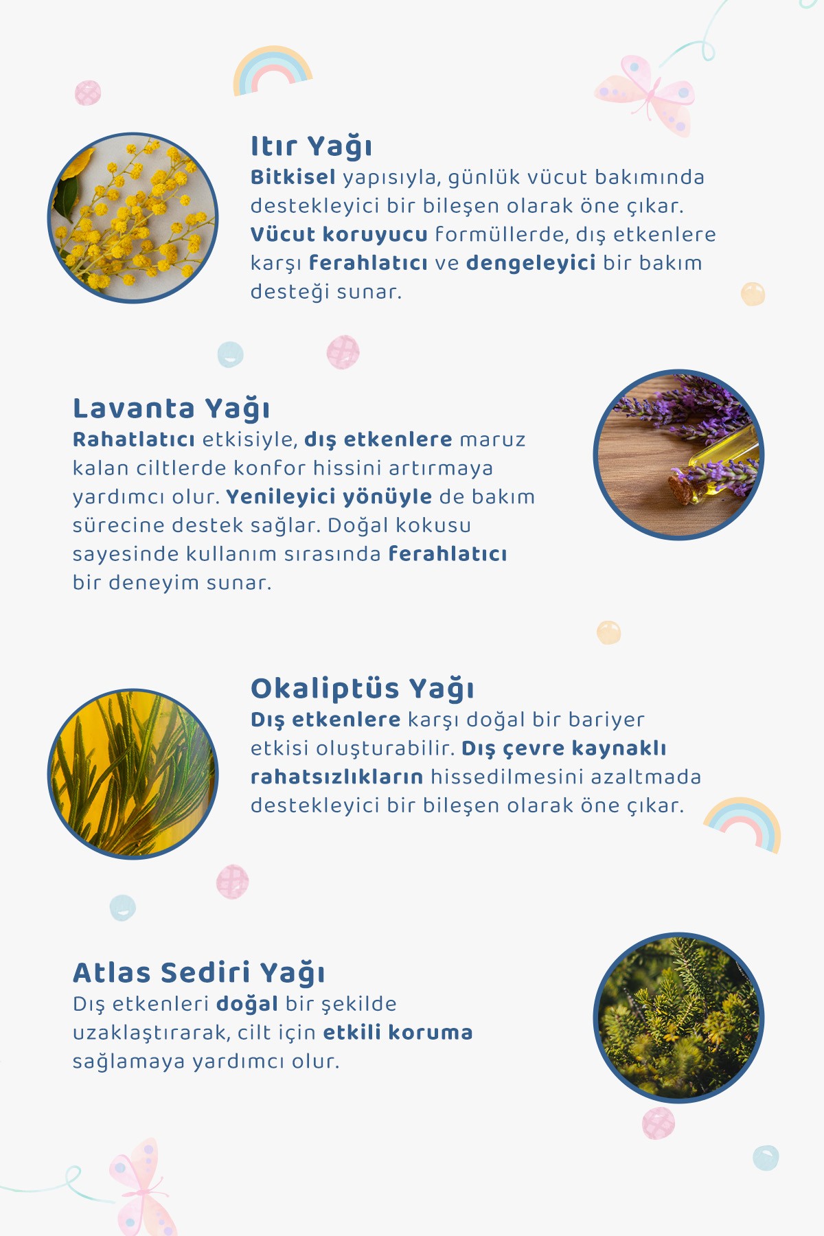 Vücut Koruyucu Sprey