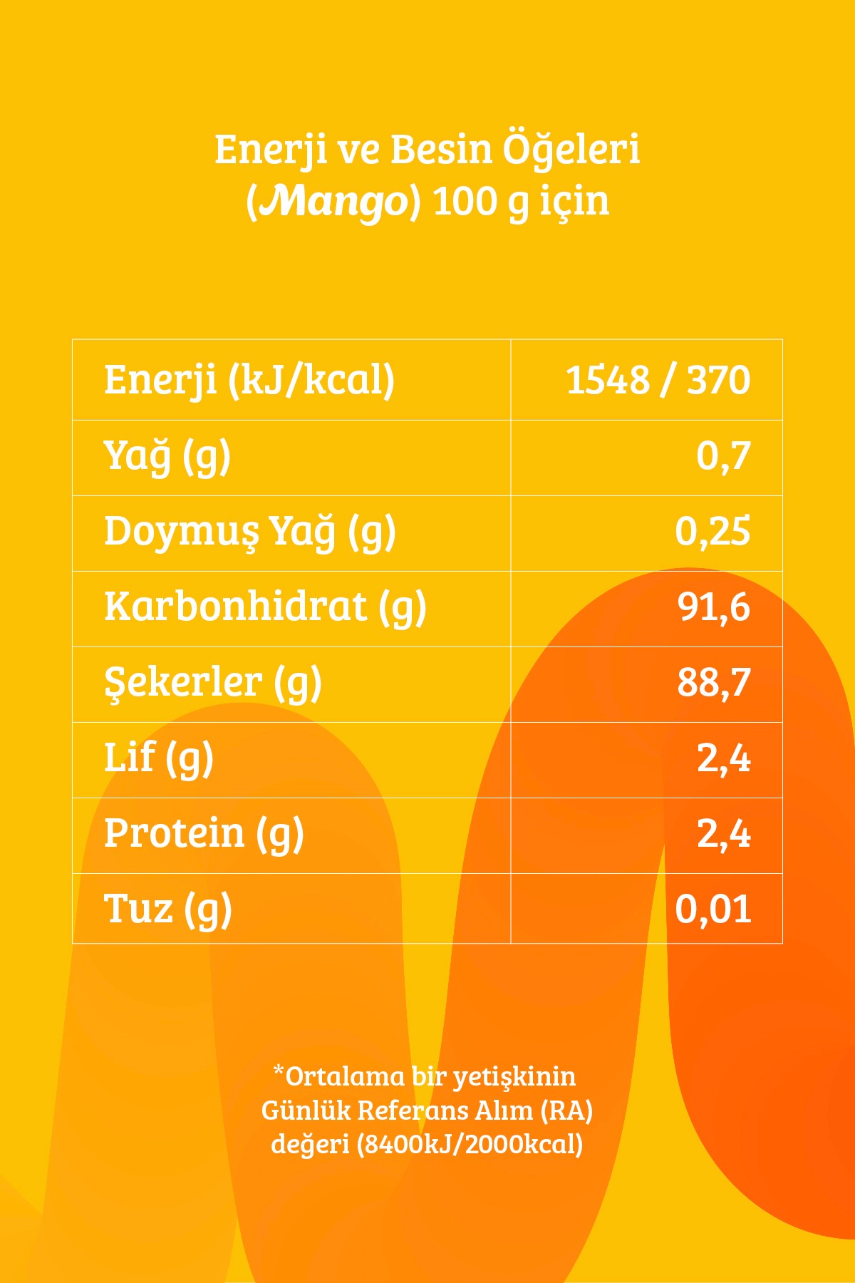 Dondurularak Kurutulmuş Mango 20 Gr
