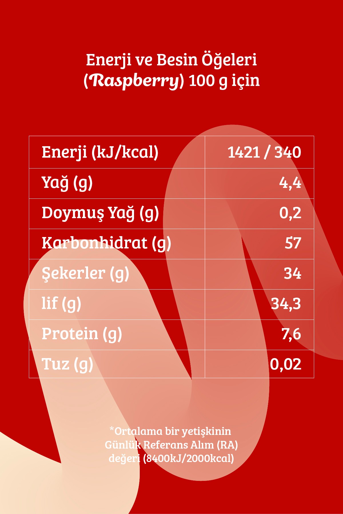 Dondurularak Kurutulmuş Frambuaz 20 Gr
