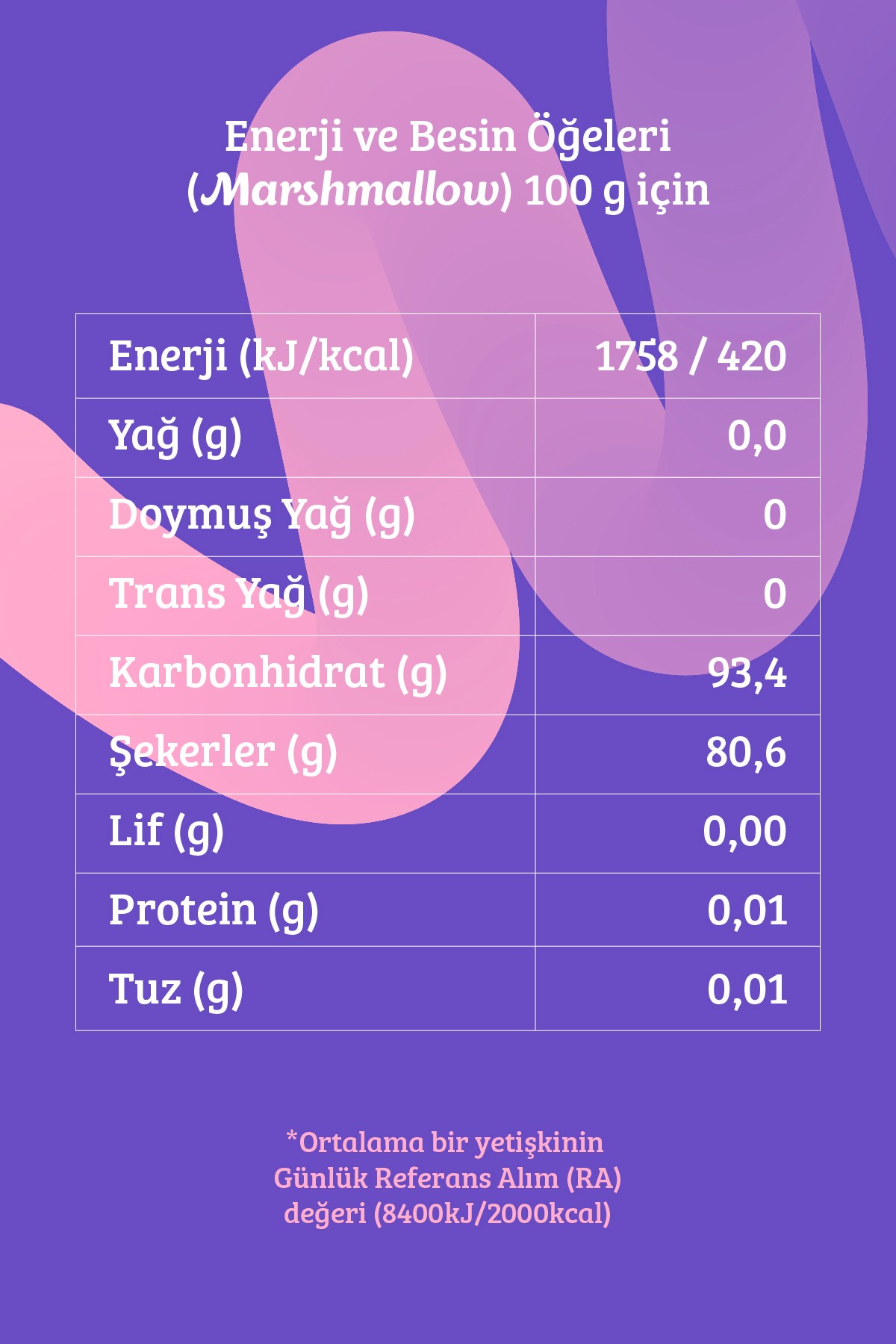 Dondurularak Kurutulmuş Marshmallow 30 Gr