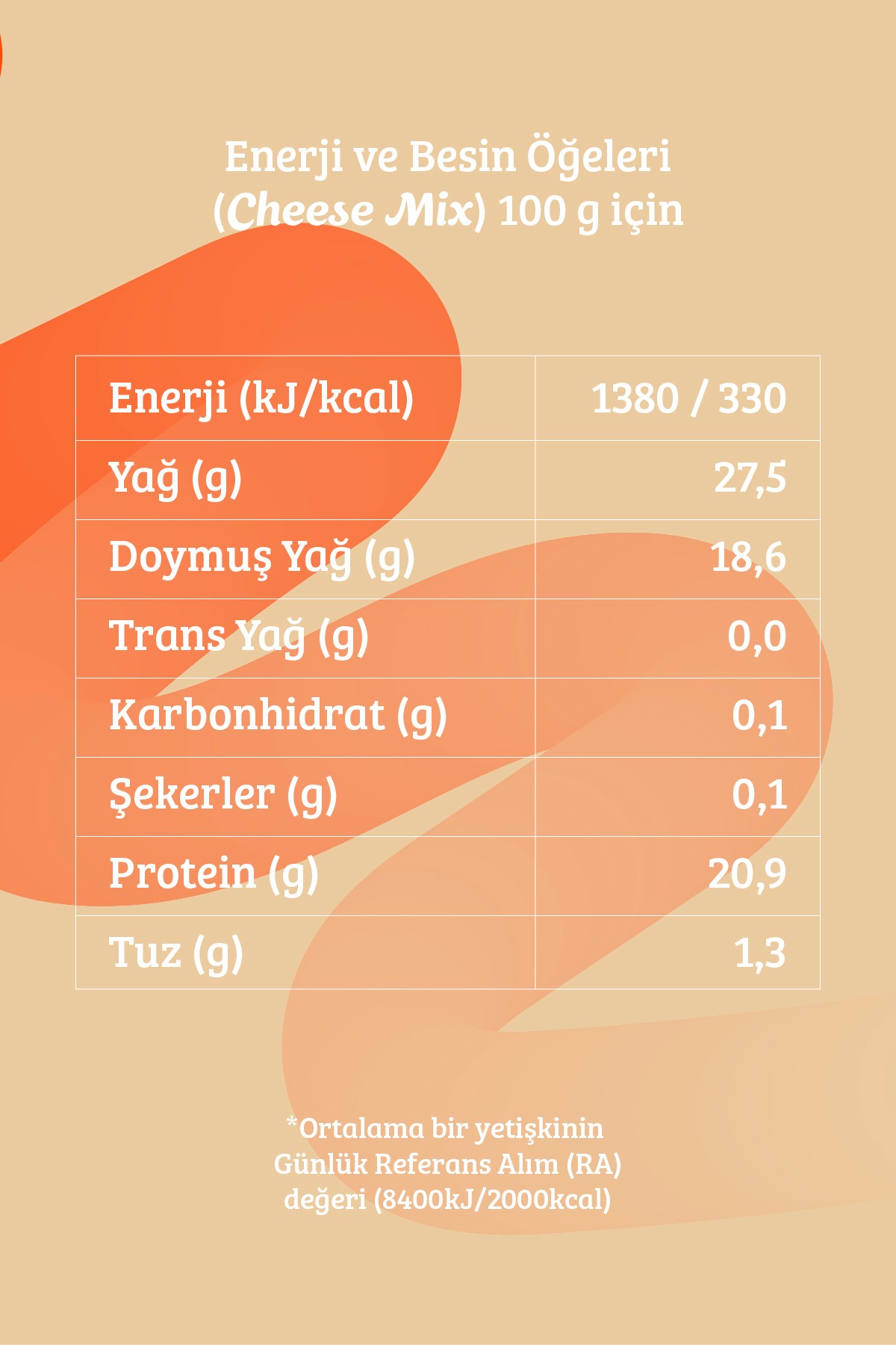 Dondurularak Kurutulmuş Karışık Peynir 80 Gr