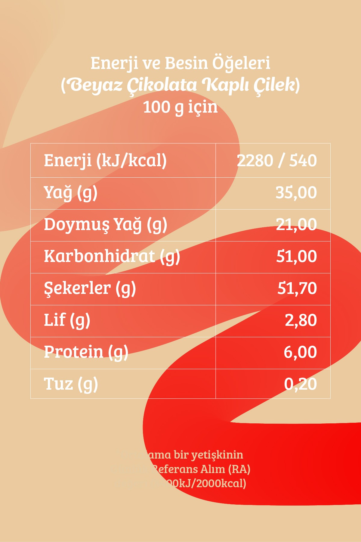 Beyaz Çikolata Kaplı Çilek 80 Gr