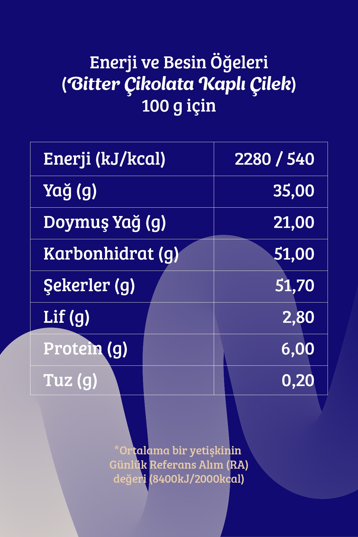 Bitter Çikolata Kaplı Çilek 80 Gr