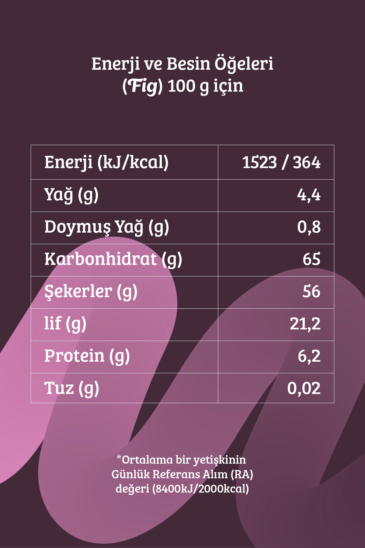 Dondurularak Kurutulmuş İncir 30 Gr