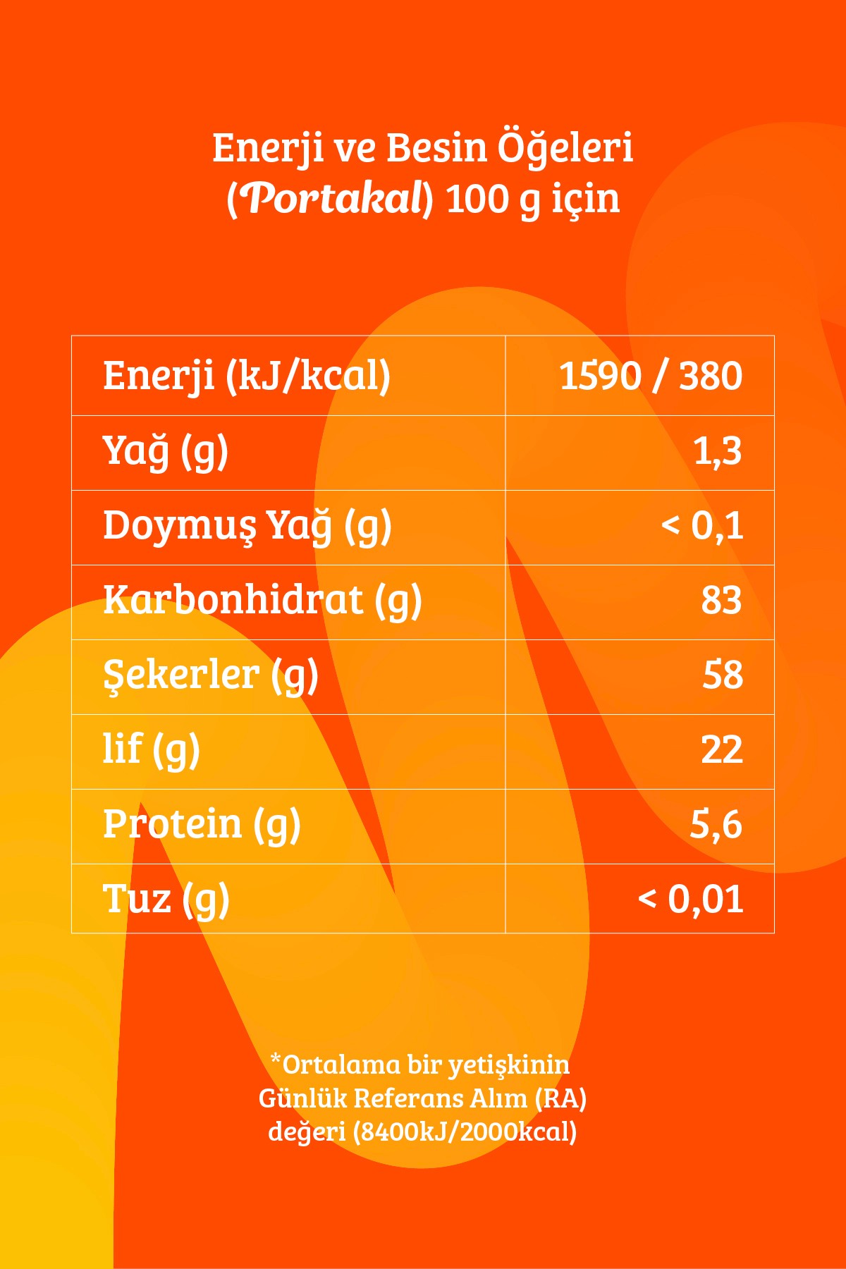 Dondurularak Kurutulmuş Portakal 20 Gr