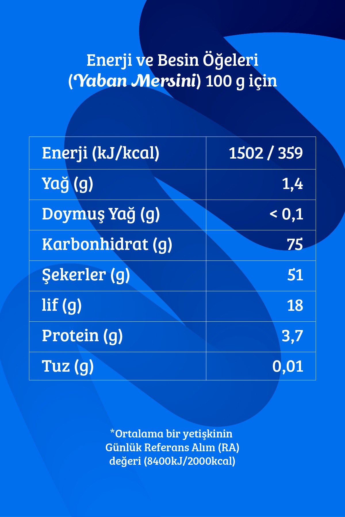 Dondurularak Kurutulmuş Yaban Mersini 20 Gr