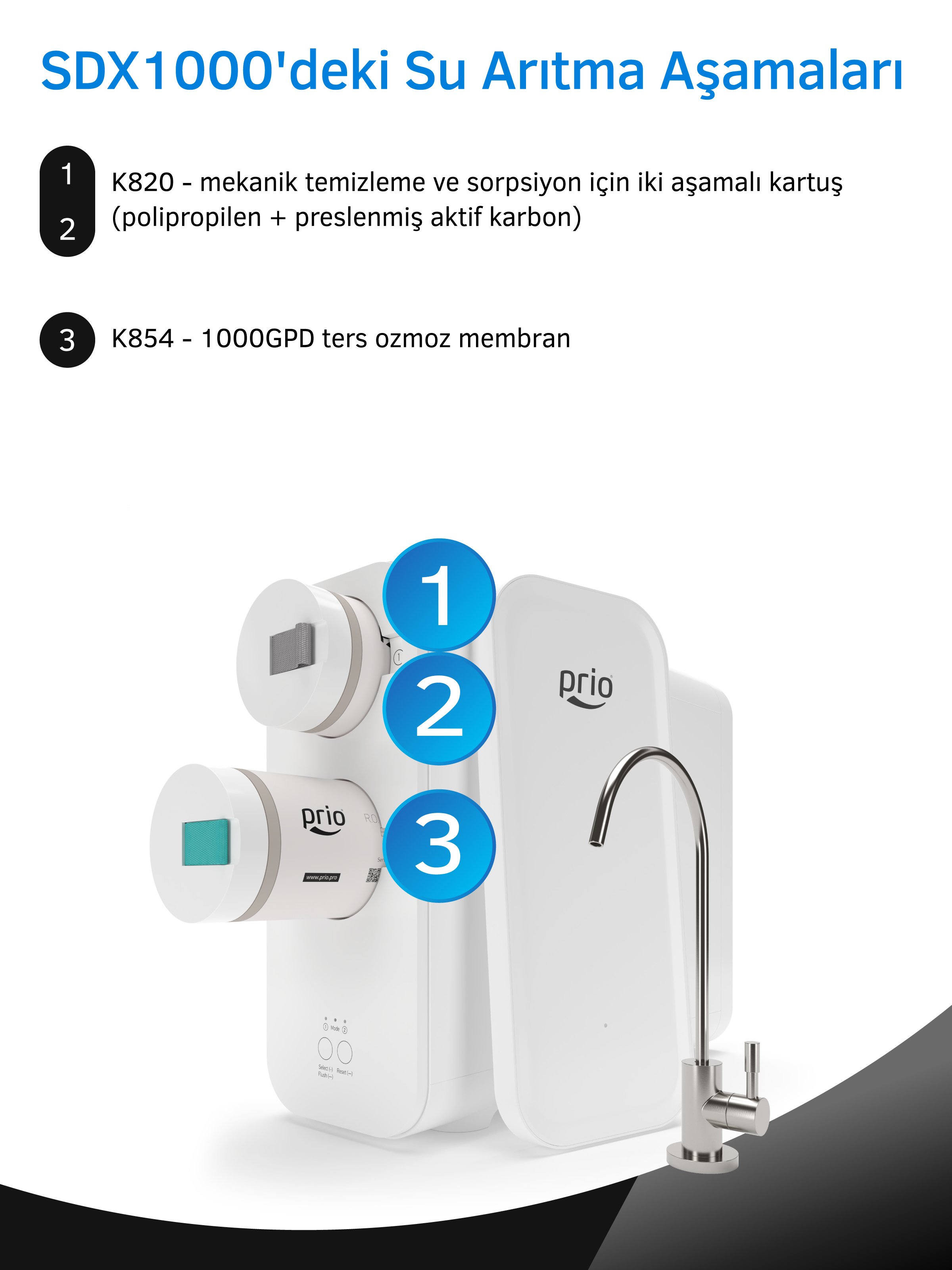 Prio SDX1000 Tanksız Direkt Akışlı Otomatik Yıkamalı Pompalı Su Arıtma Cihazı