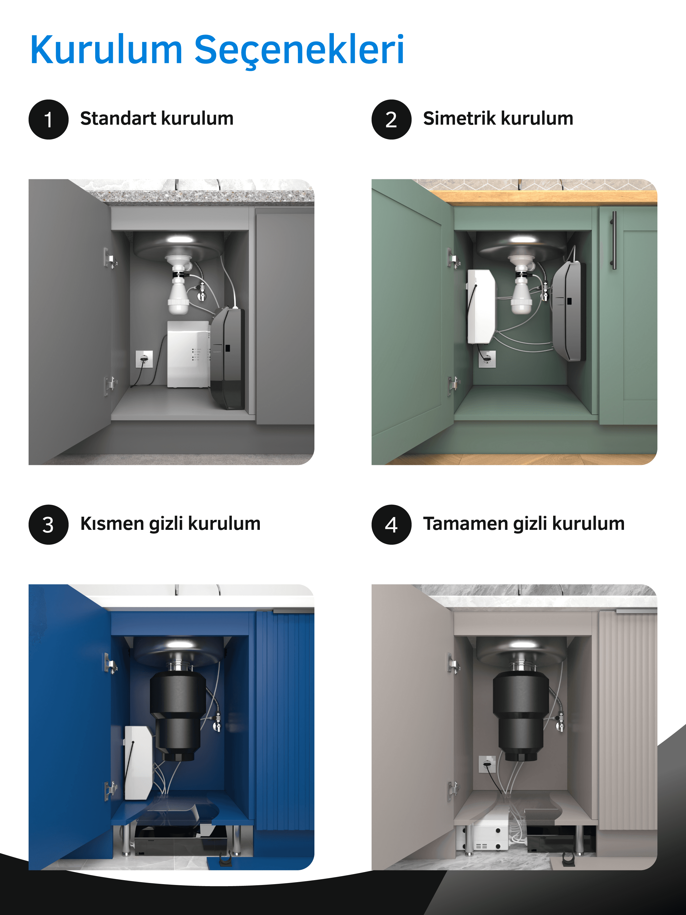 Prio MOD600 Tanksız Direkt Akışlı Pompalı Su Arıtma Cihazı