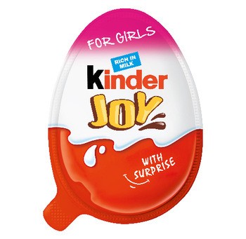 Kinder Joy Kız 20 Gr