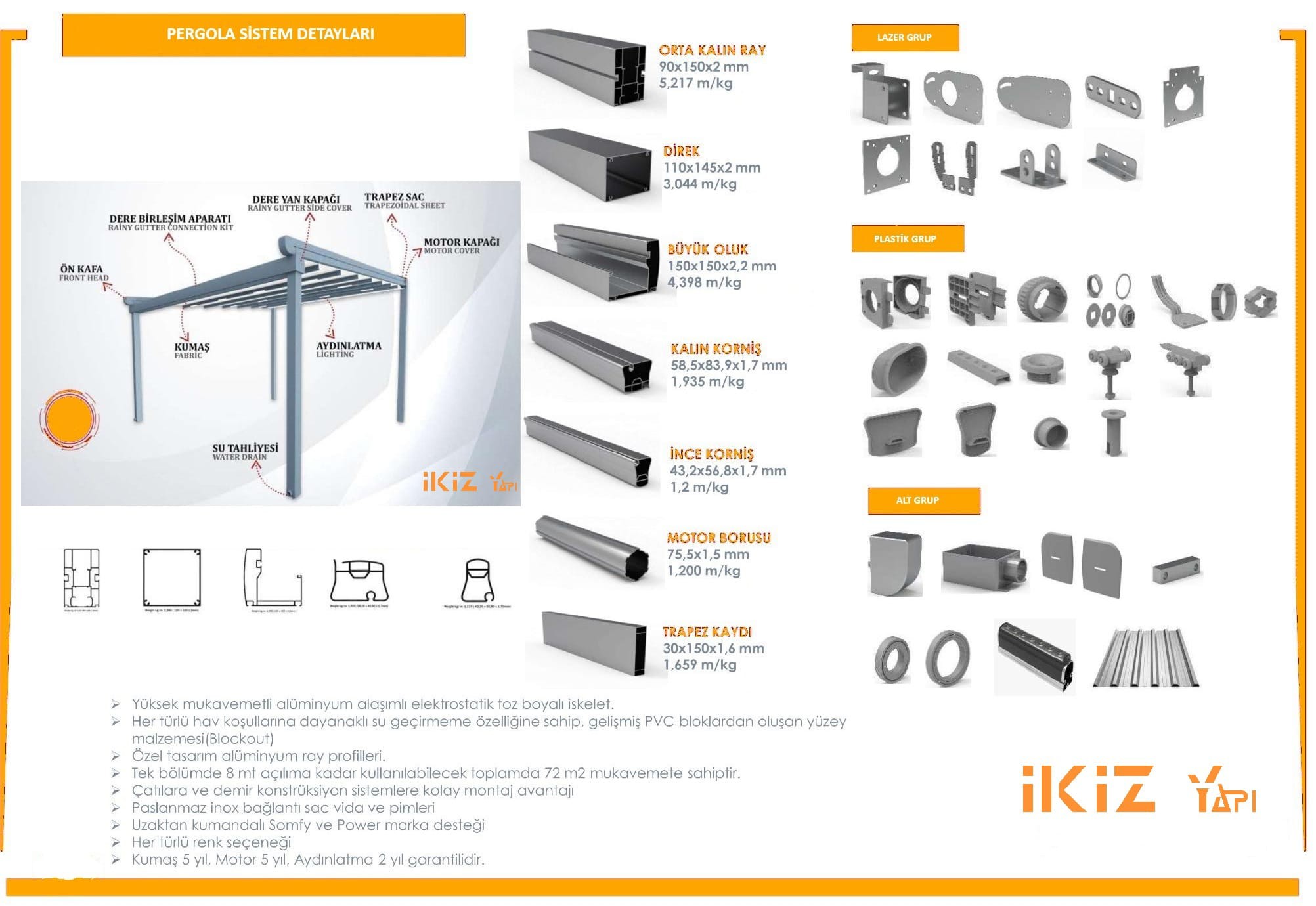 PERGOLA SİSTEMLERİ