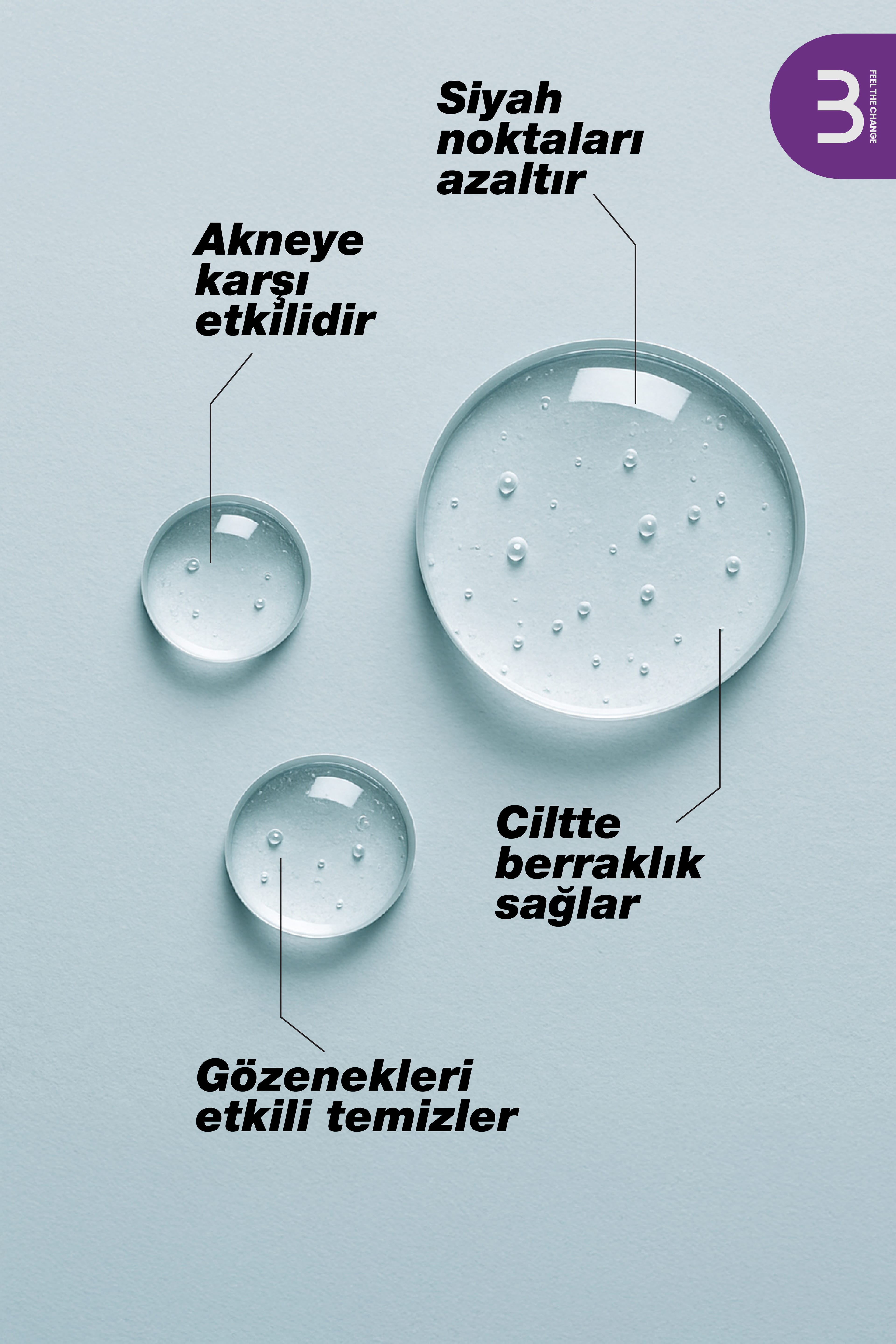 Akne Karşıtı Hızlı Başlangıç Paketi