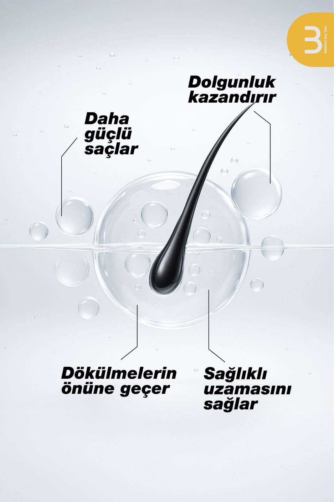 Exosomes Anti Hair Loss Shampoo-Exosome Saç Dökülmesi Şampuanı 