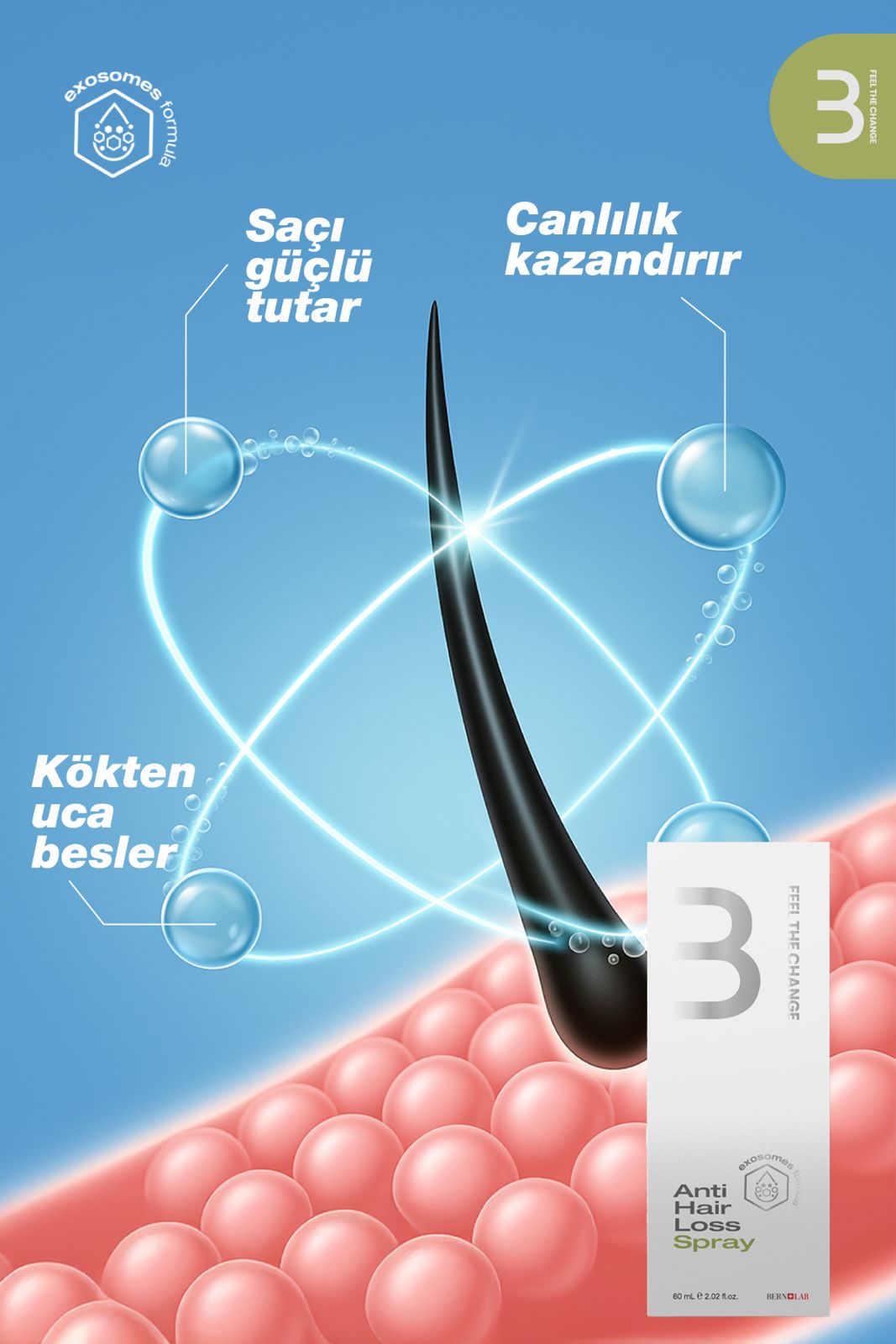 Exosomes Anti Hair Loss Spray-Exosome Saç Dökülmesi Spreyi 