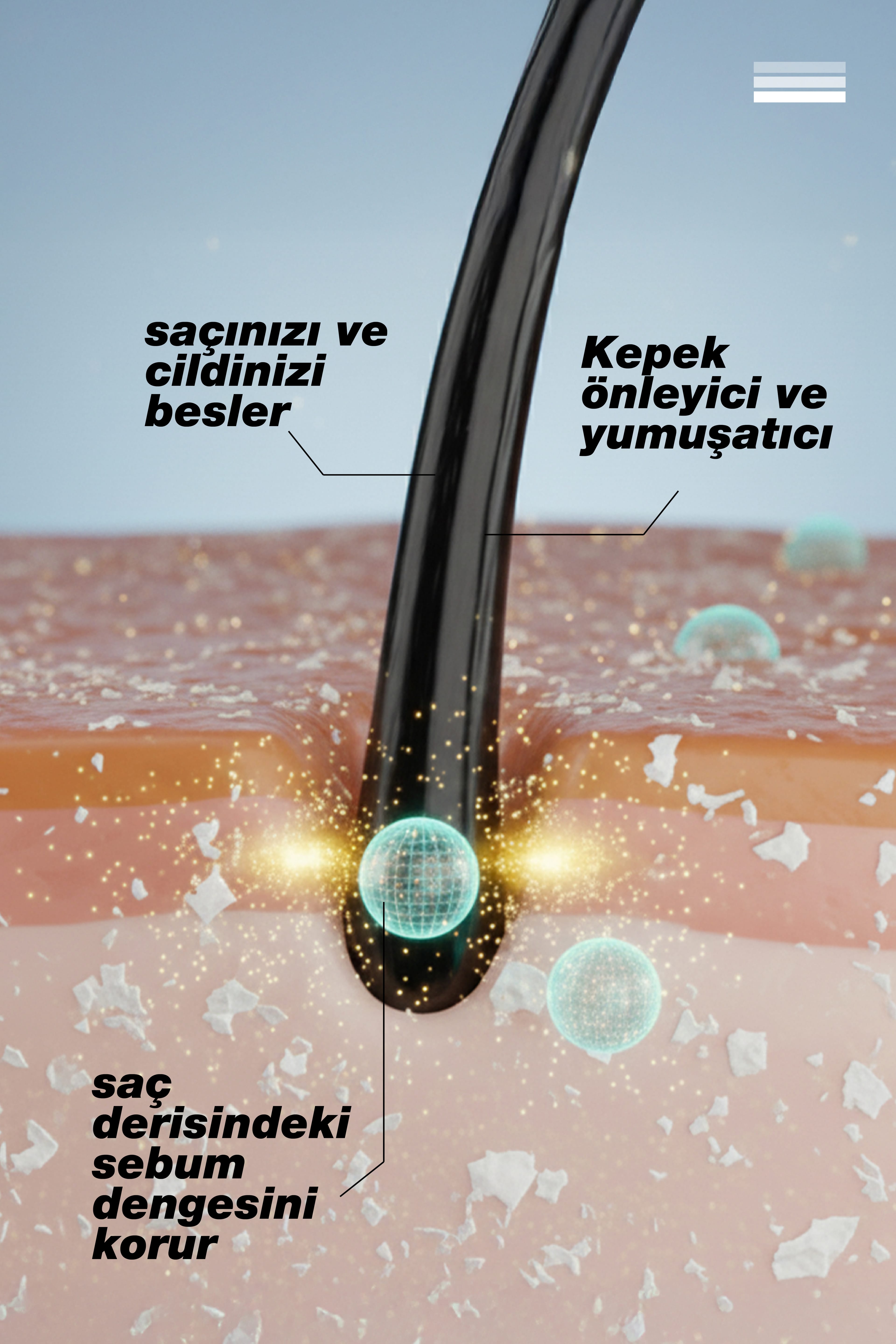 Atofeel Shampoo-Hassas Saç Derisi İçin Hipoalerjenik Şampuan
