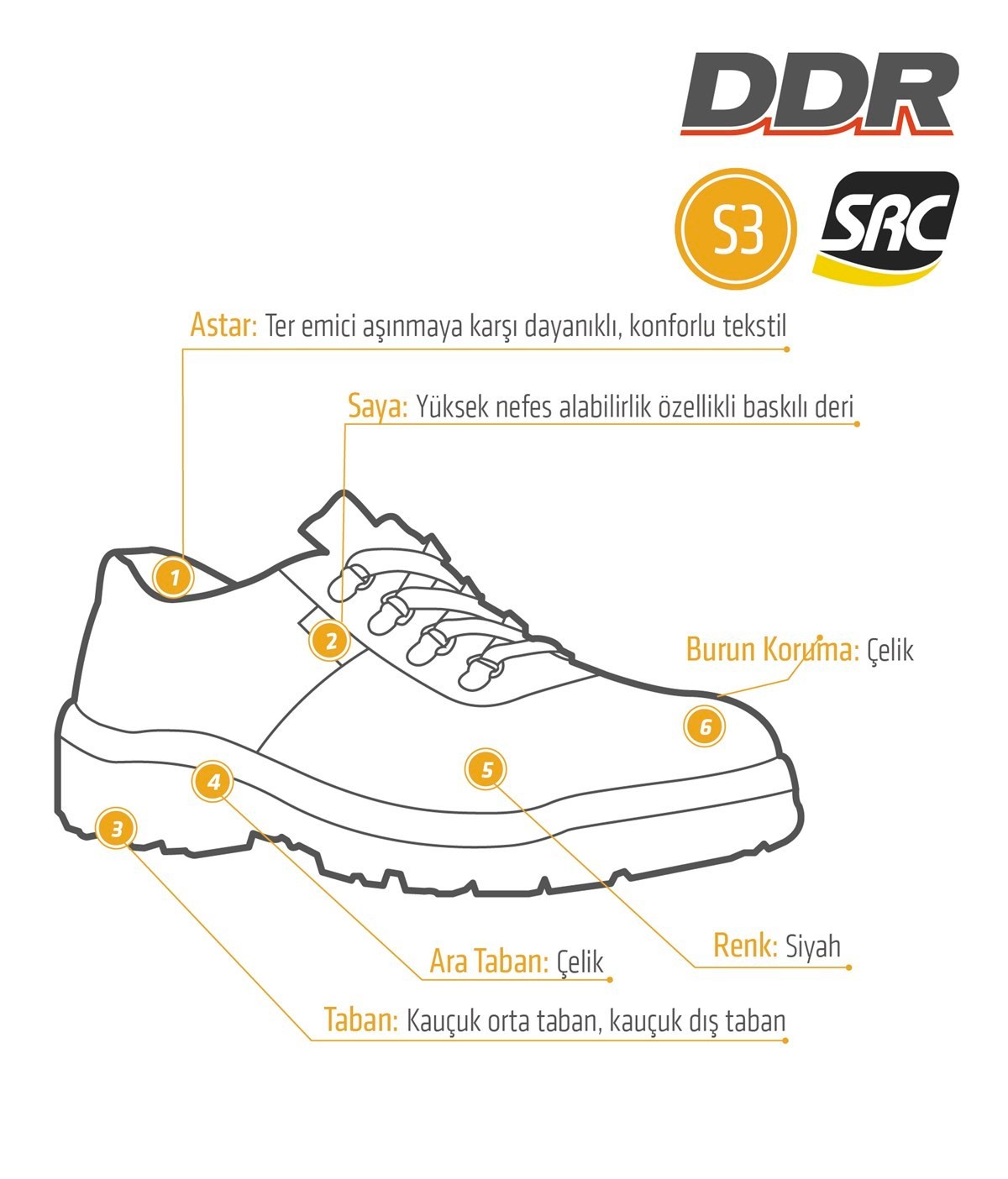 YDS EL 150 DDR  İş Güvenliği Ayakkabısı